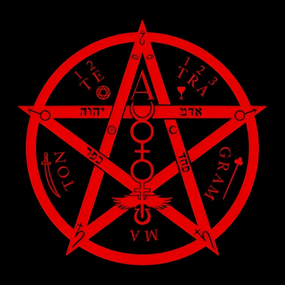 Read more about the article SPIRITUAL PATH PROCEDURES FOR CREATING BLACK MAGIC
